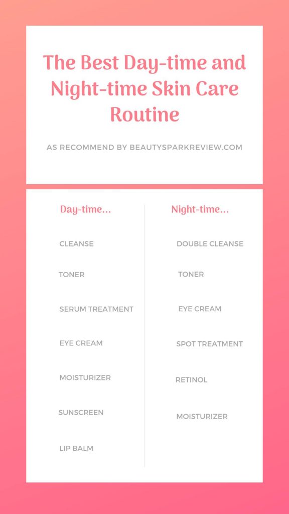 Best skincare routine